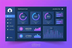 تحليل البيانات وإنشاء لوحة مؤشرات تفاعلية باستخدام Power BI