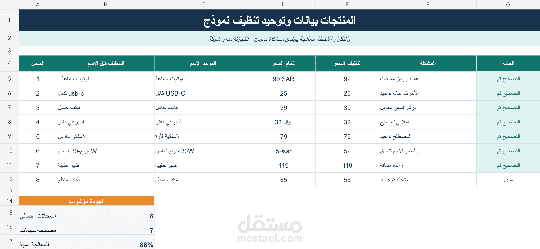 نموذج تنظيف وتوحيد بيانات منتجات