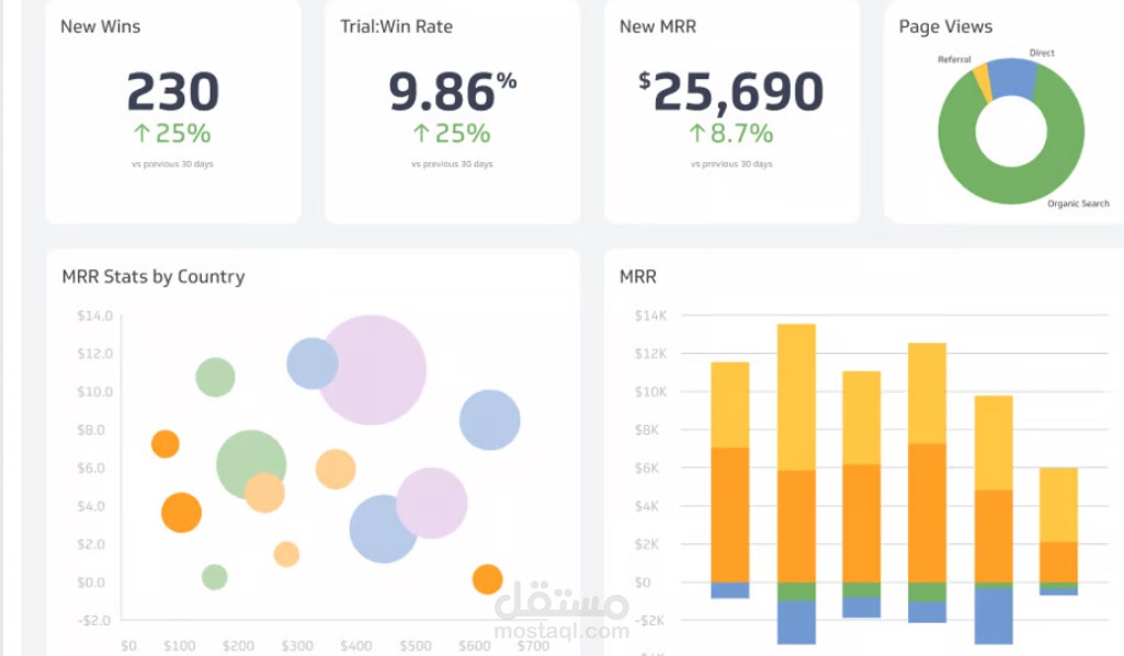 Excel Dashboard