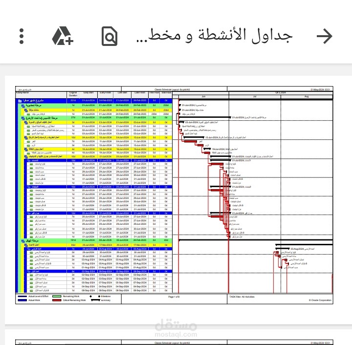جدولة زمنية باستخدام بريمافيرا لمشروع بناء سكني طابقي
