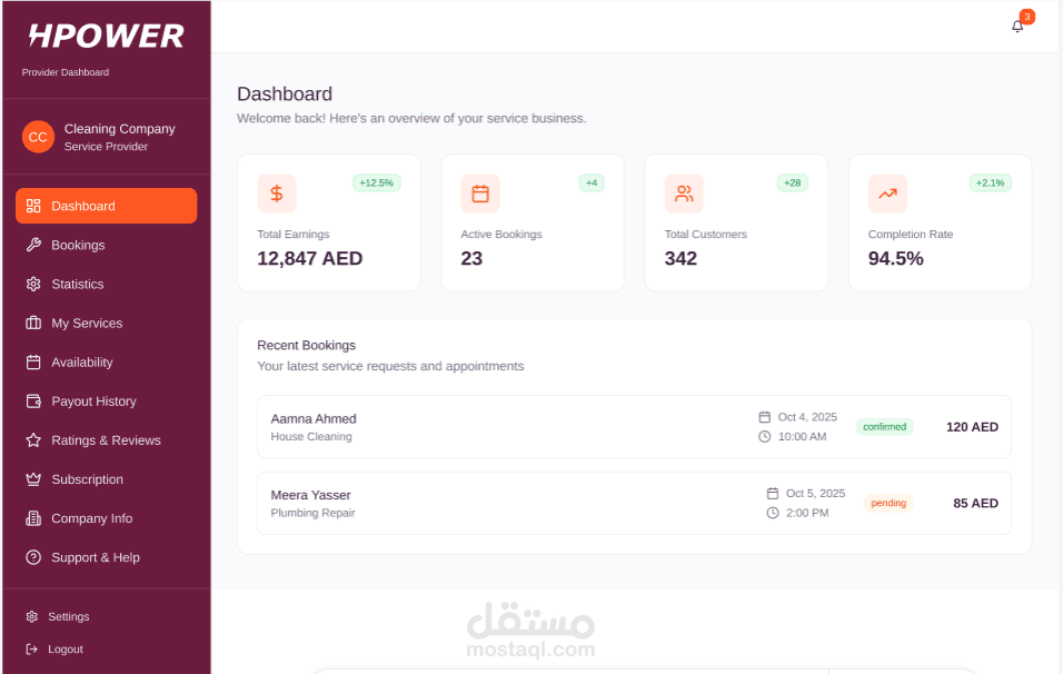 تصميم واجهة مستخدم B2B