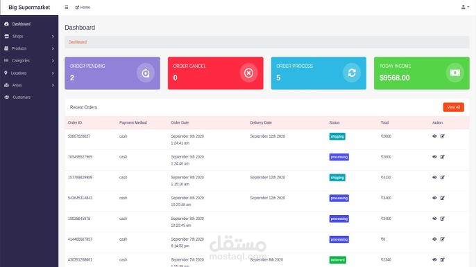 E-commerce Website Description