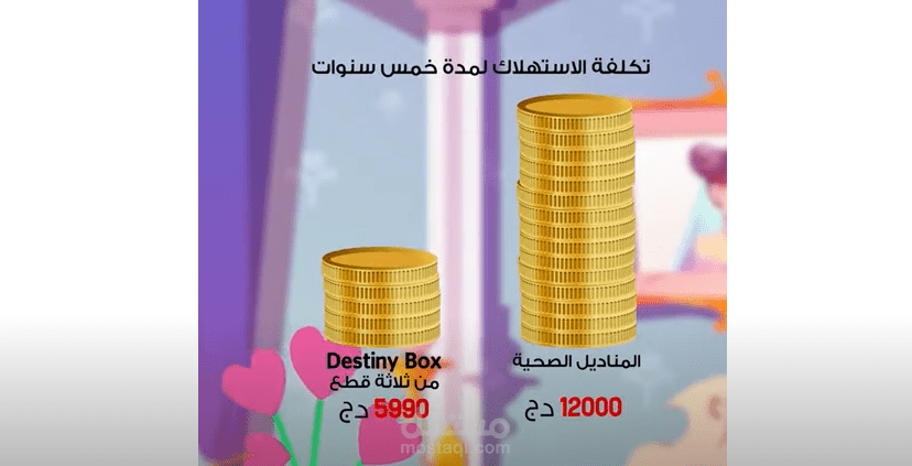 سيناريو موشن your destiny