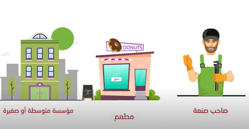سيناريو موشن لافير شوب