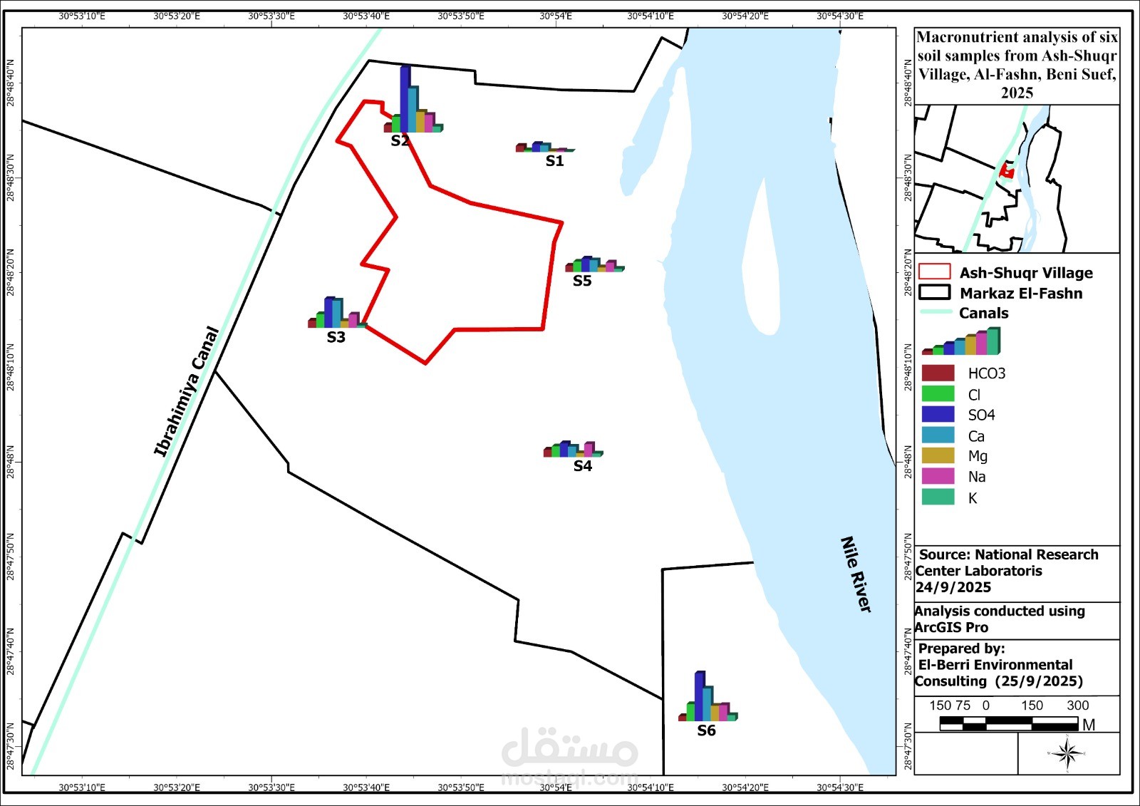 GIS-based maps for soil measurement
