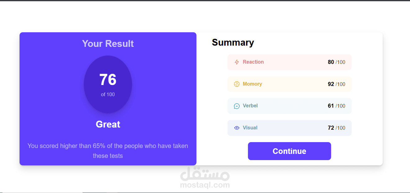 عرض نتائج اختبار