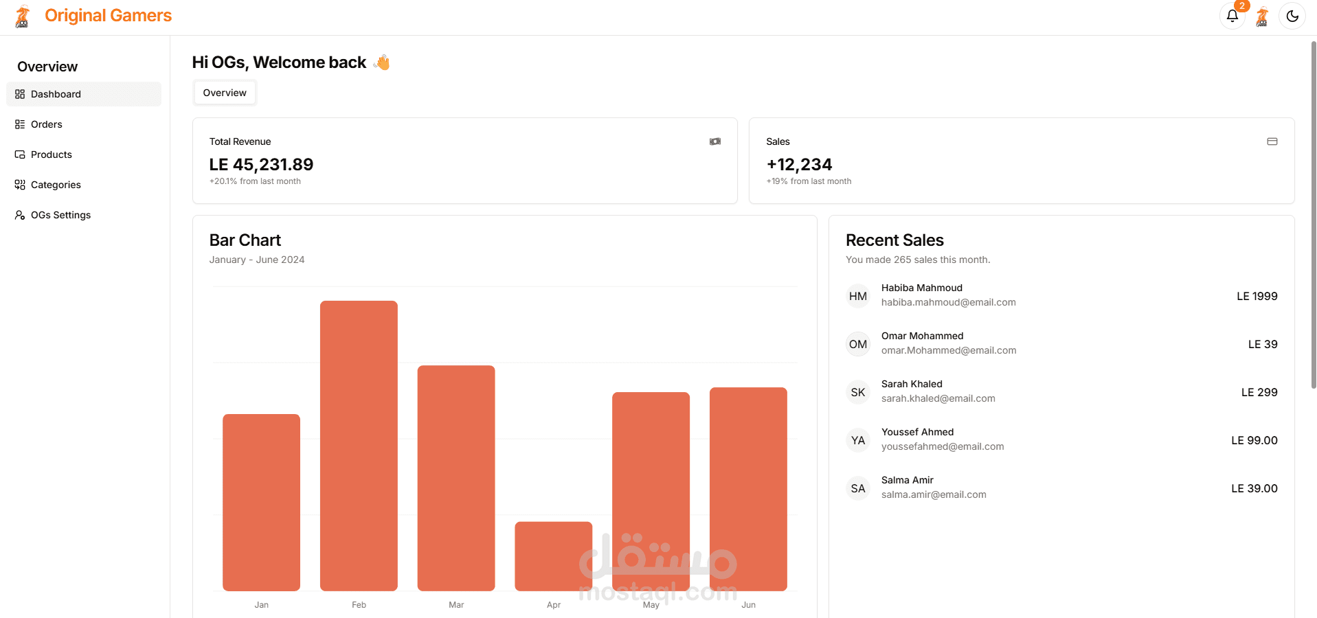 لوحة تحكم OGs Games
