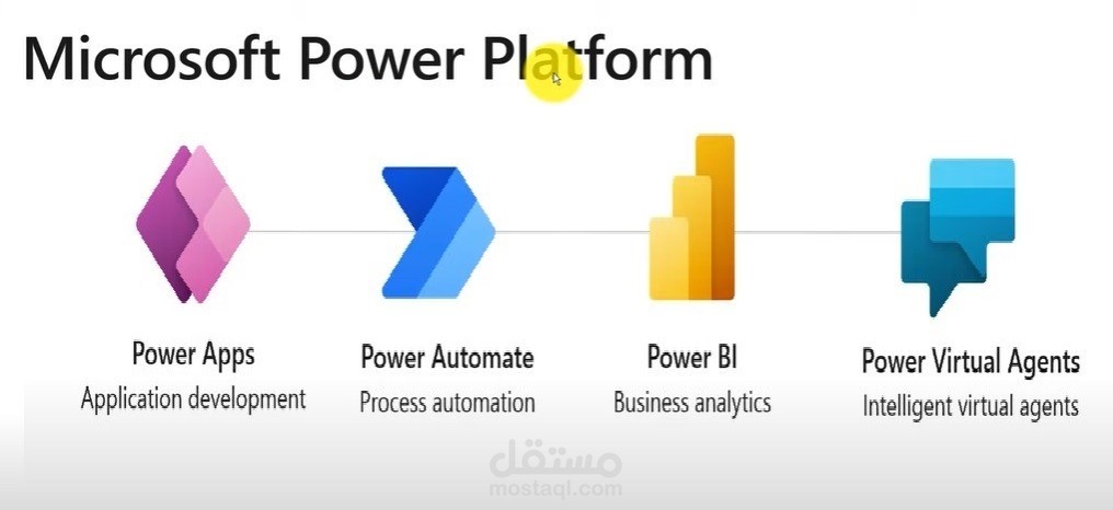 مصنع أثاث منزلي