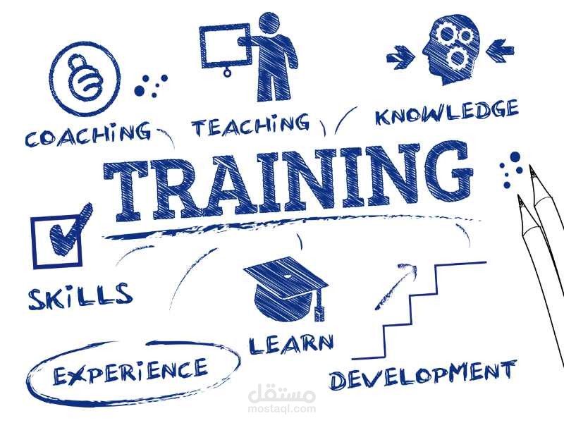 HR Training