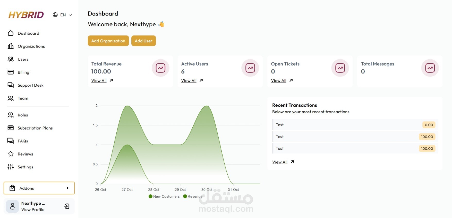 Hybrid Whatsapp Marketing CRM & Gateway