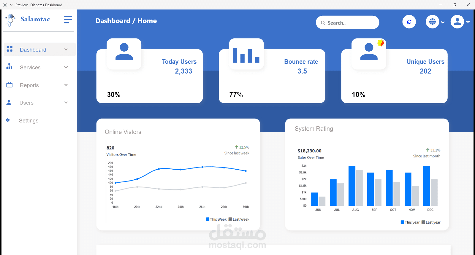 admin dashboard for appointment management system using XD