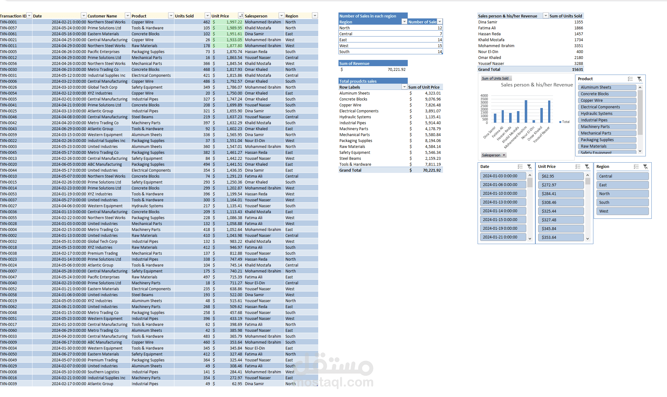 MS Excel