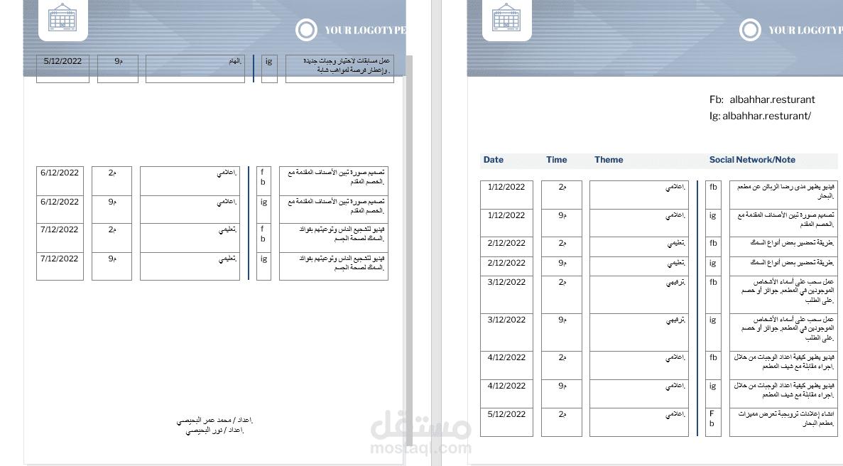 خطة محتوى