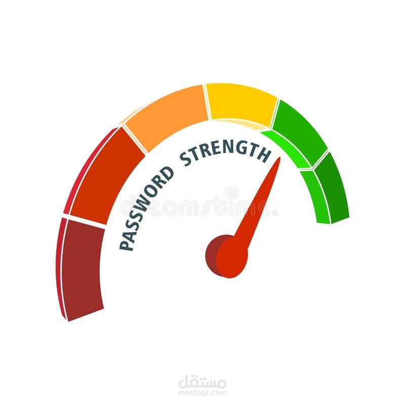 Password Strength Classification