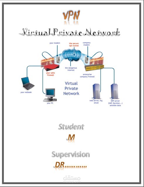 مقال عن VPN