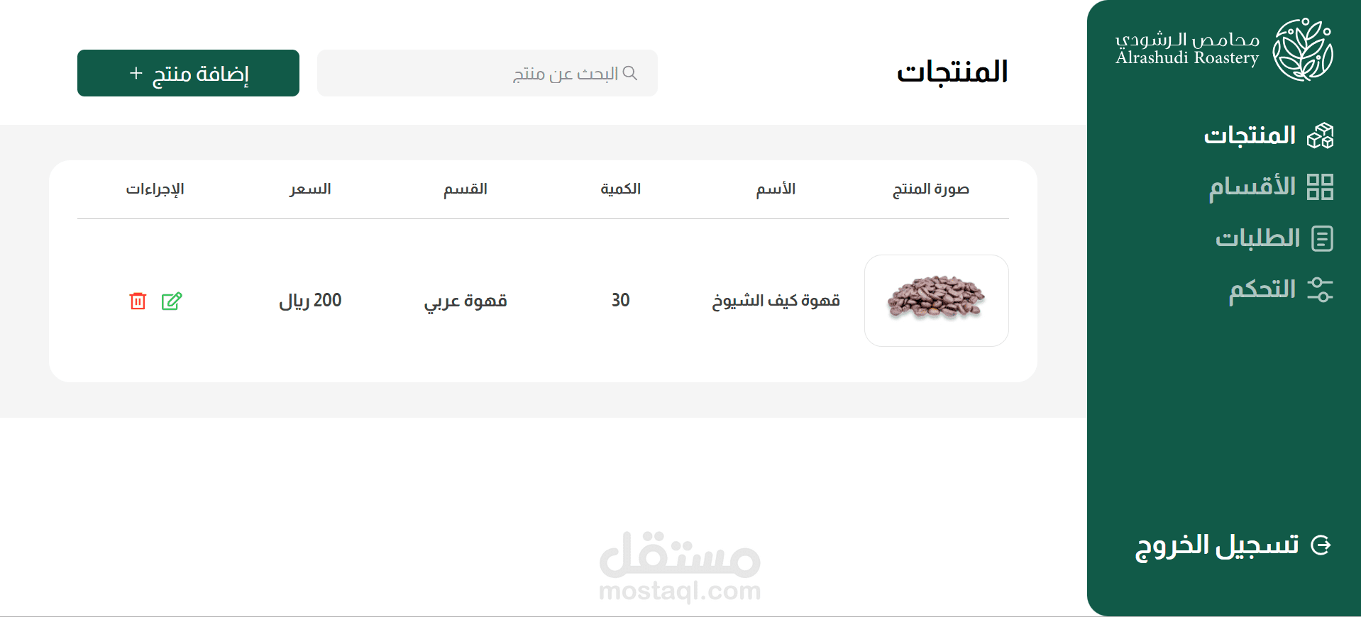 Al-Rashody Dashboard