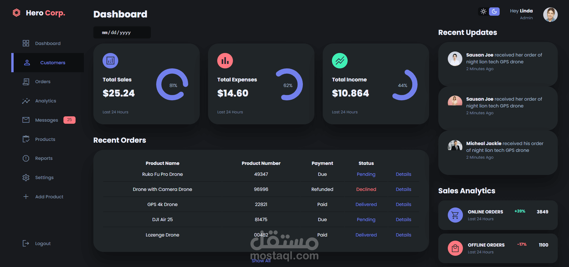 مشروع لوحة dashboard