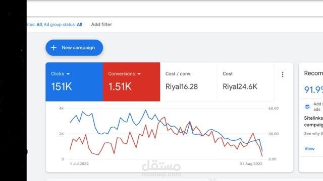 هل تحتاج لحملات علانية فعالة لزيادة مبيعاتك انا هنا لمساعدتك