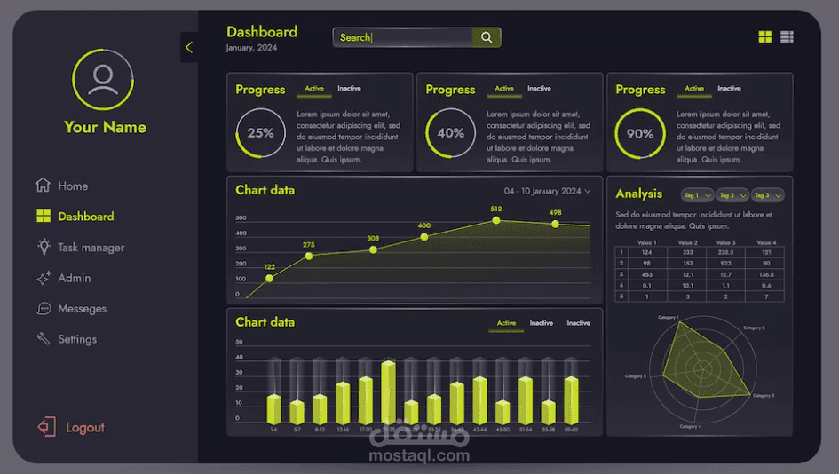 Dashboard