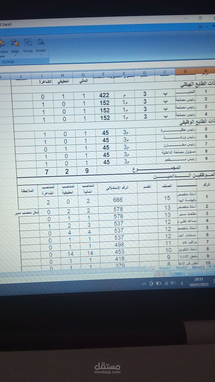 قائمة عددية لموظفين