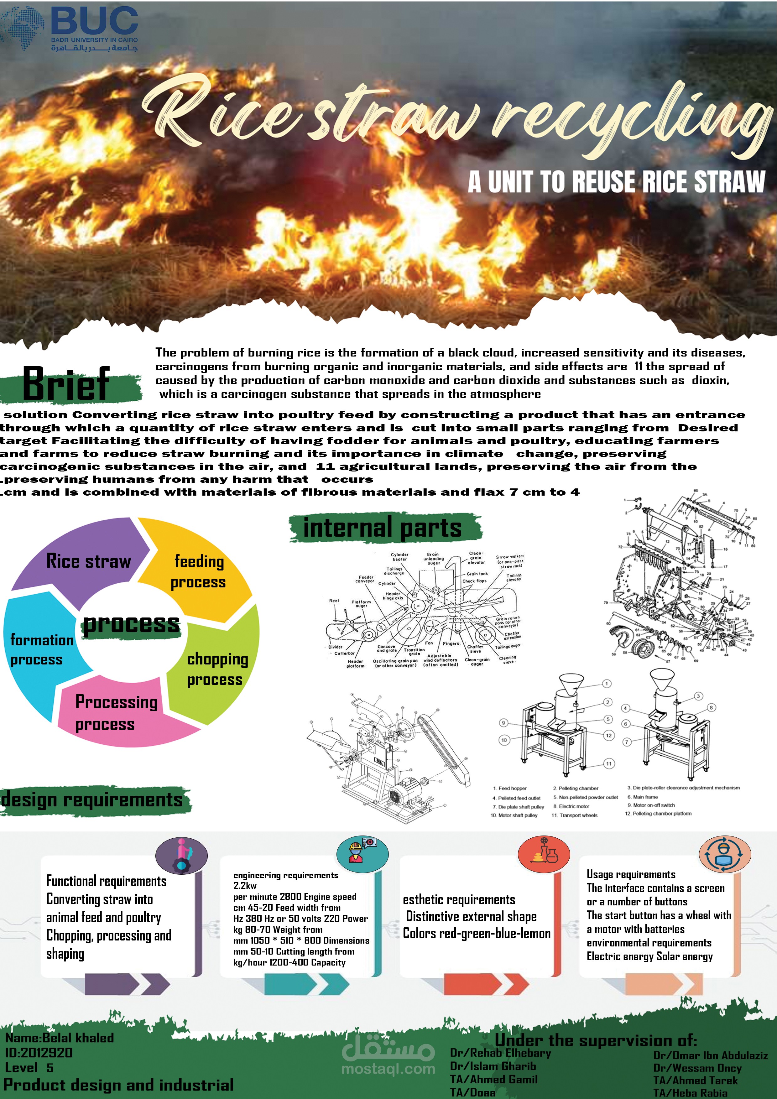 تصميم بوستر دراسي