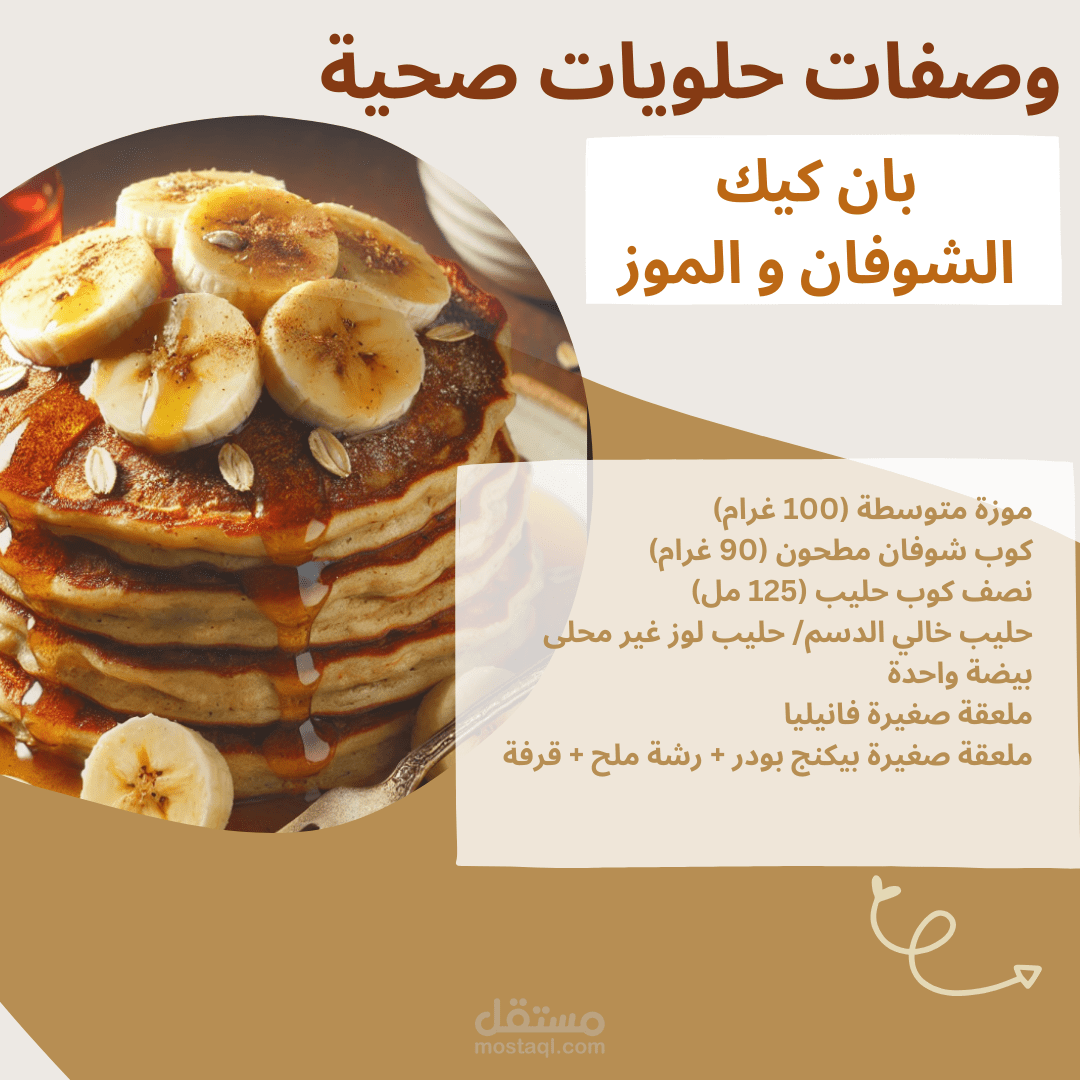 تصميم من كتاب الكتروني عن التغذية