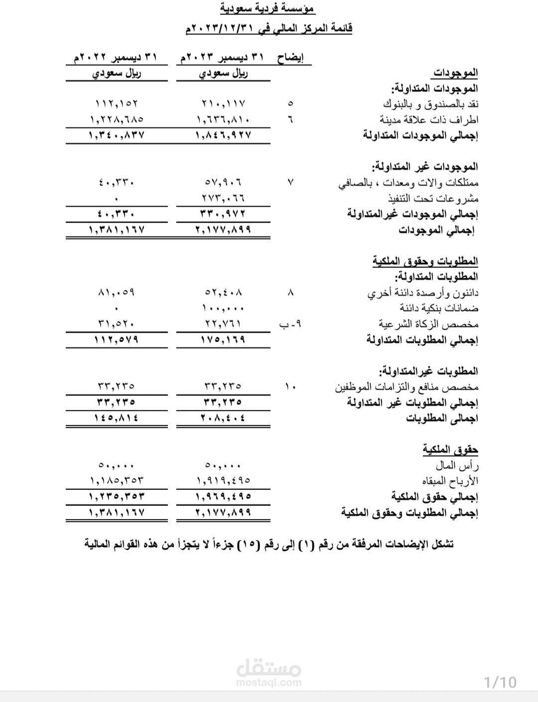 إعداد القوائم المالية