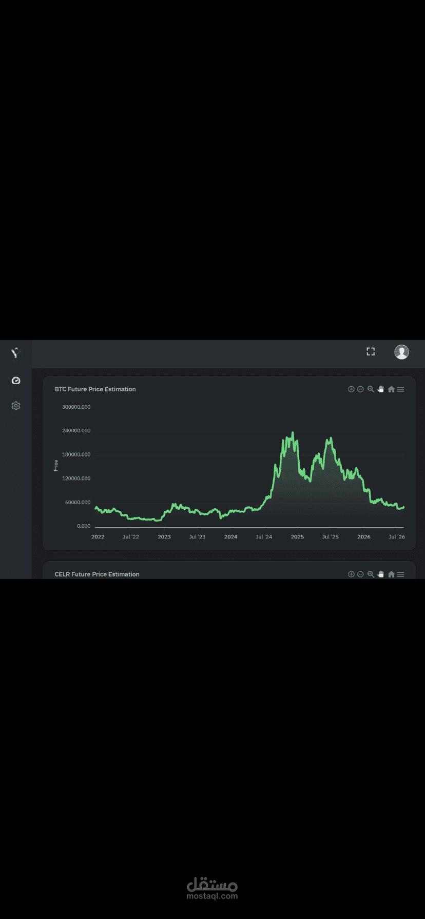 نموذج تنبؤ أسعار (Stock / Crypto / Sales Forecast)