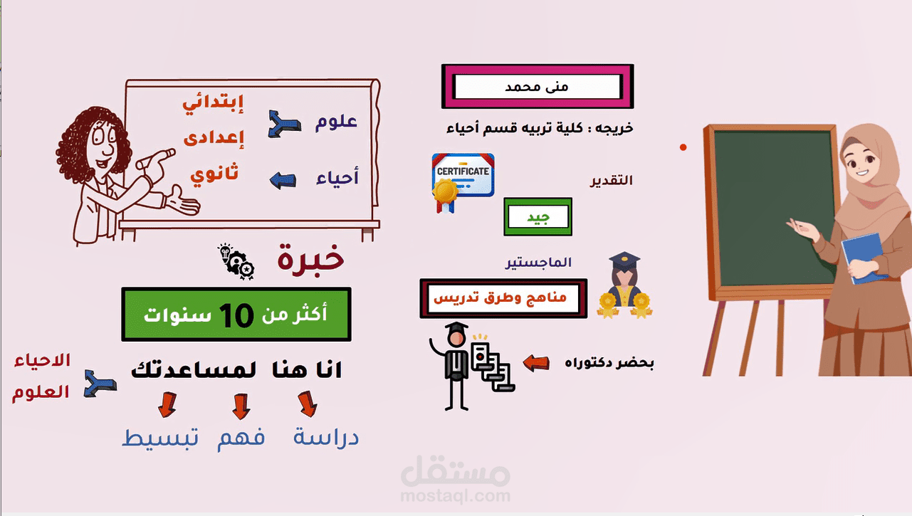 تصميم فيديو وايت بورد انميشن لمعلمه