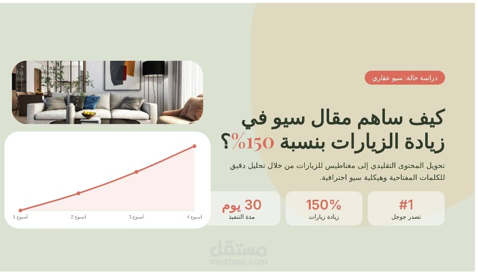 كتابة وتنسيق مقال seo عقاري متصدر