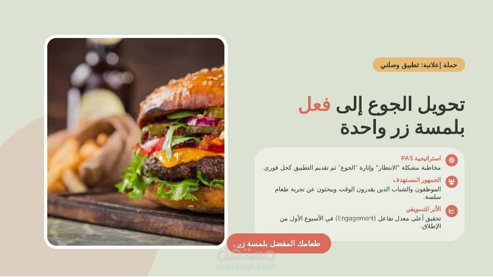 صياغة حملة اعلانية ناجحة لتطبيق