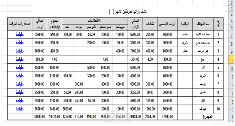 شيت رواتب الموظفين بالمشروع او الشركة