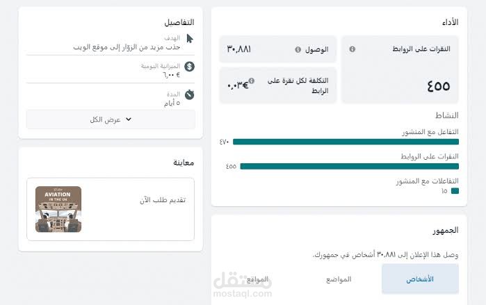 احدي نتائج اعلان ممول
