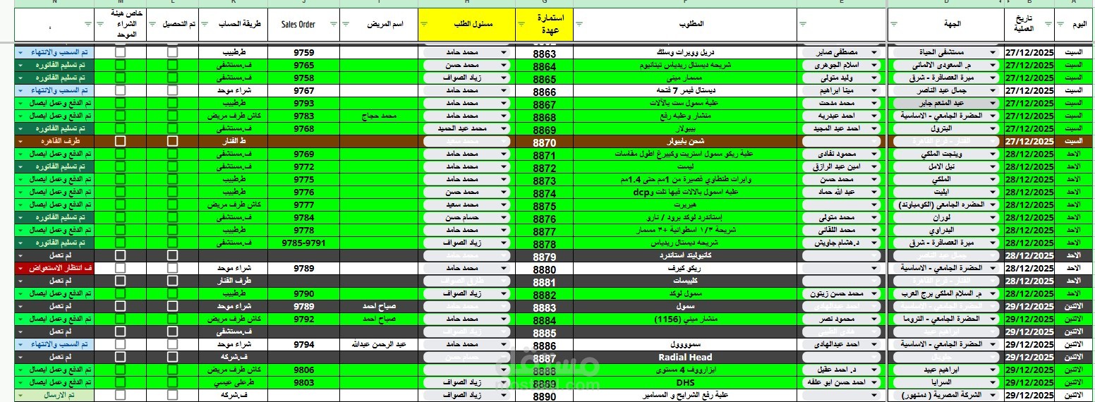 ادراج بيانات شركه مستلزمات طبيه ع جوجل درايف