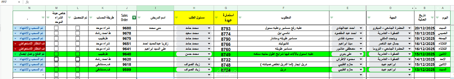 ادخال بيانات وعمل شيتات مراجعه ومطالبه تاسكات لكل قطاع بالشركه