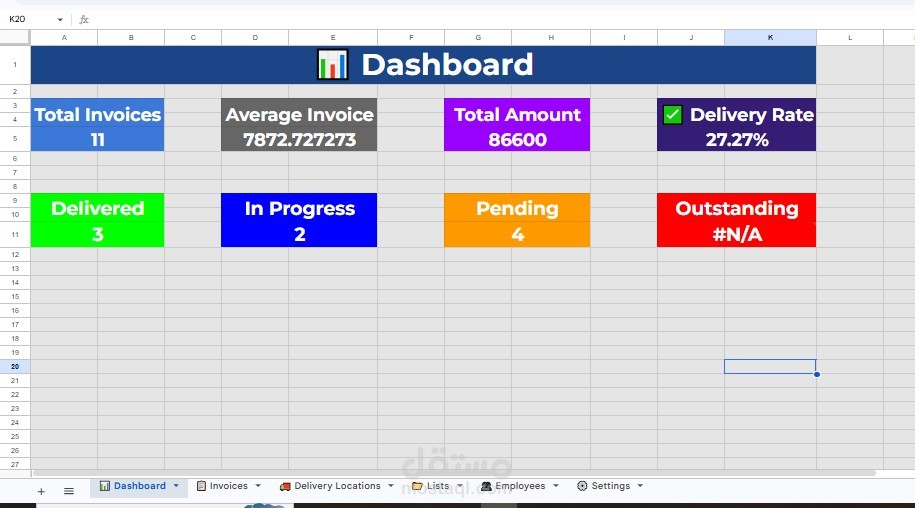 google sheets products
