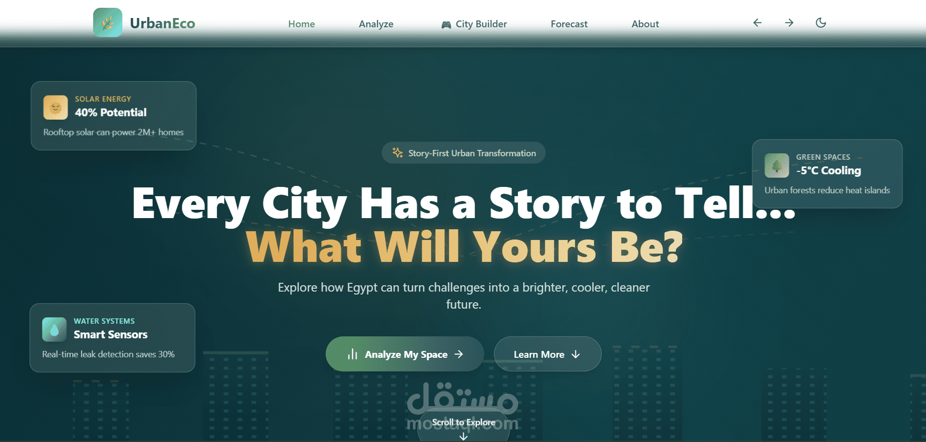 UrbanEco Vision – رؤية المدينة الذكية المستدامة