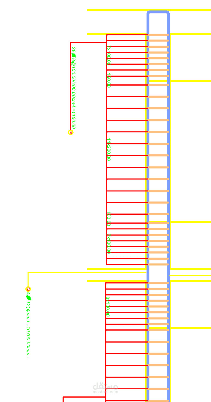لوحات الموقع نموذج كمره مستمرة