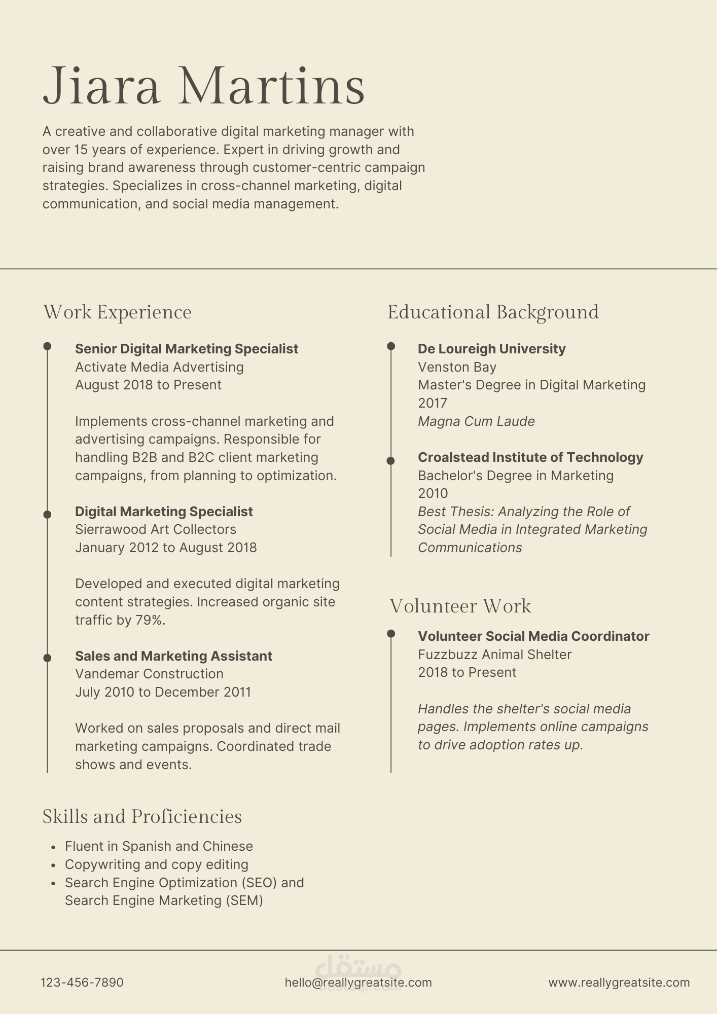 تصميم وكتابة CV, Resume & Cover Letter.