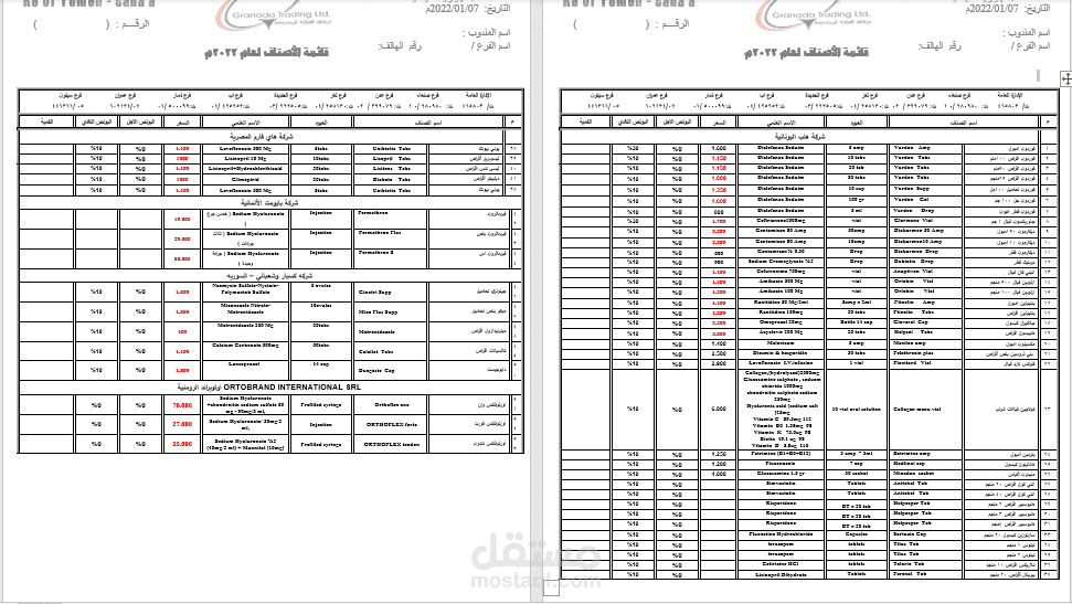 قائمة اسماء واسعار الاصناف الدوائية