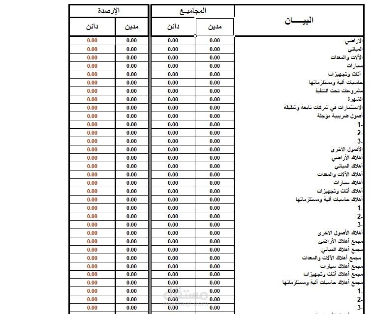 حفظ ضبط الحسابات