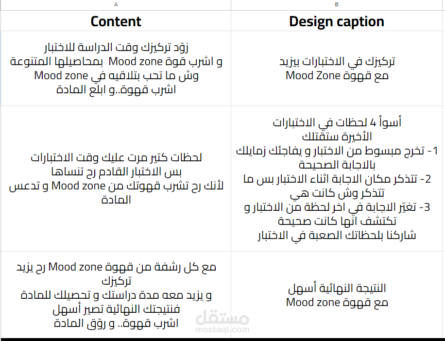 كاتبة محتوى تسويقي احترافي لمنصات السوشيال ميديا
