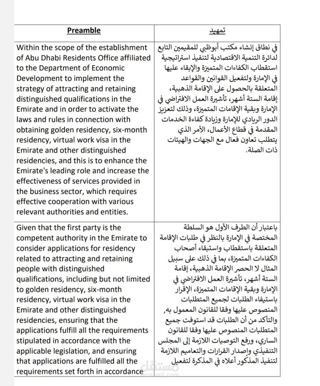 ترجمة  قانونية