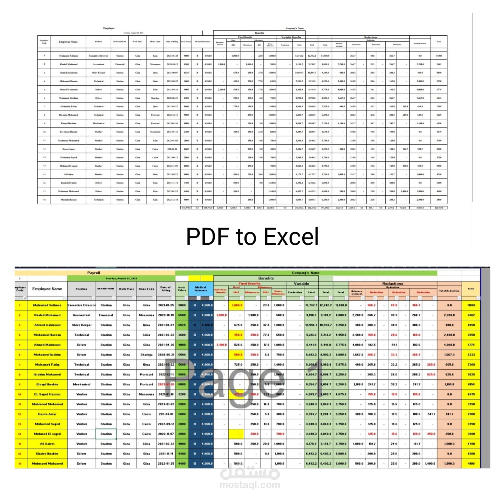 تحويل ملف PDF الي Excel sheet