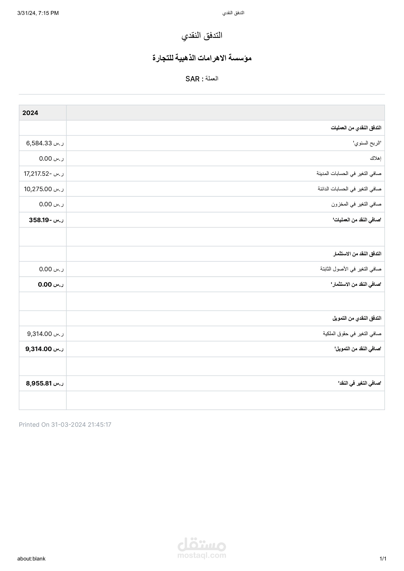 محاسب مالى خبرة 10 سنوات
