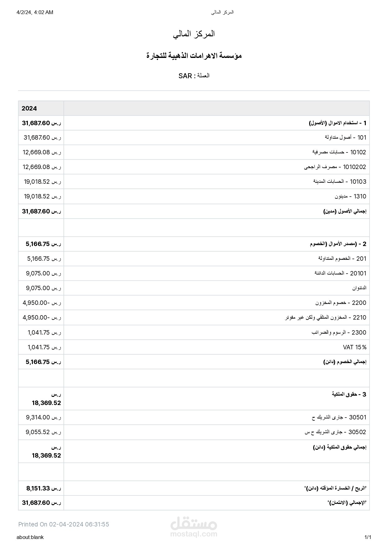 المركز المالى
