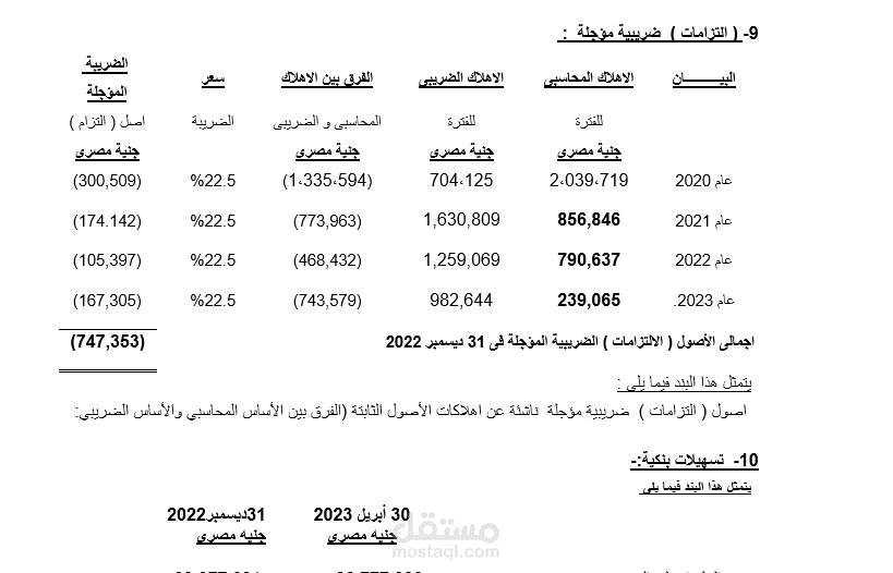 خدمات المحاسبة: