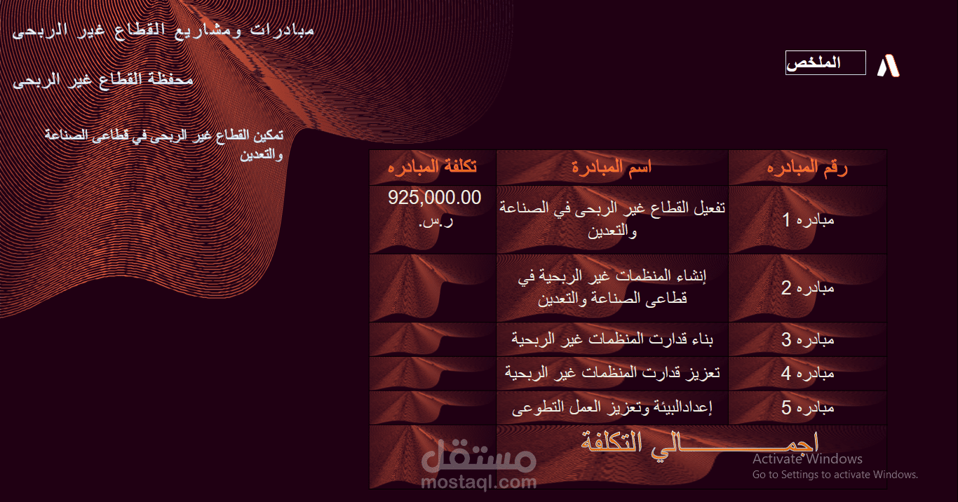 برزنتيشن power Point واعداد موازنية تقديرية