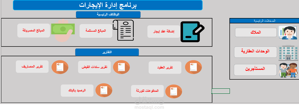 برنامج إدارة العقارات والإيجارات مع العقود والدفعات - إكسل