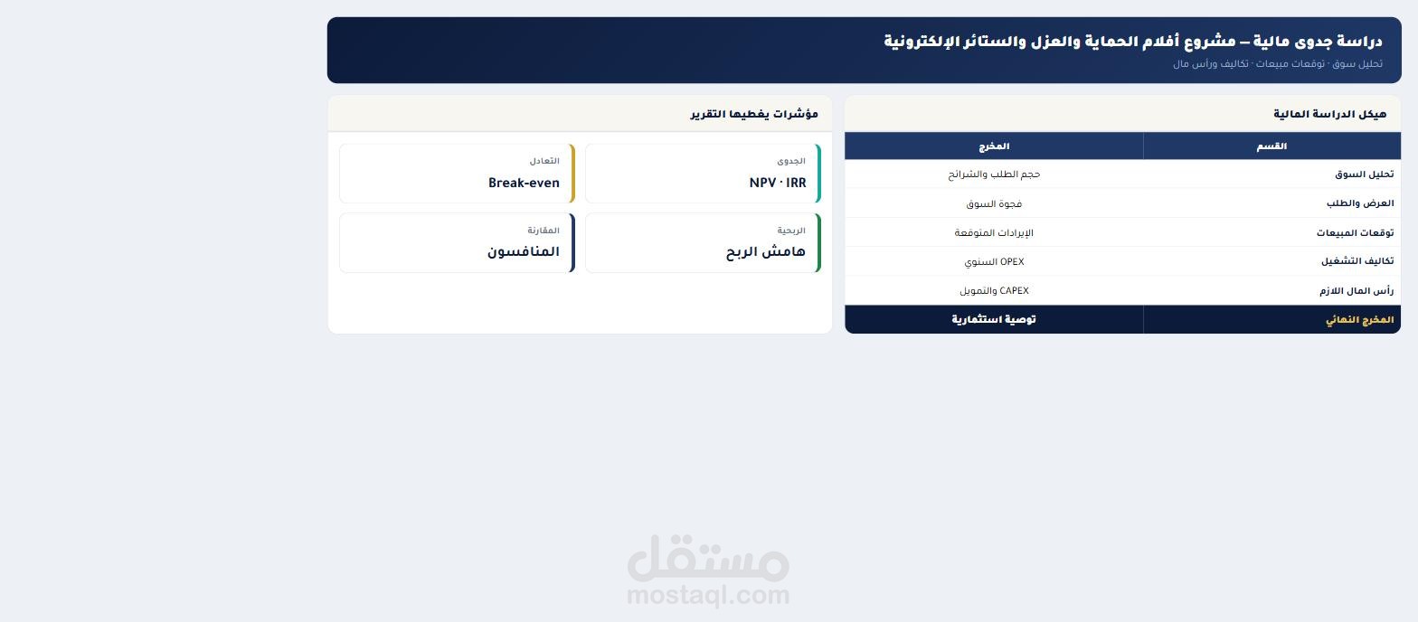 دراسة جدوى مالية — مشروع أفلام الحماية والعزل والستائر الإلكترونية